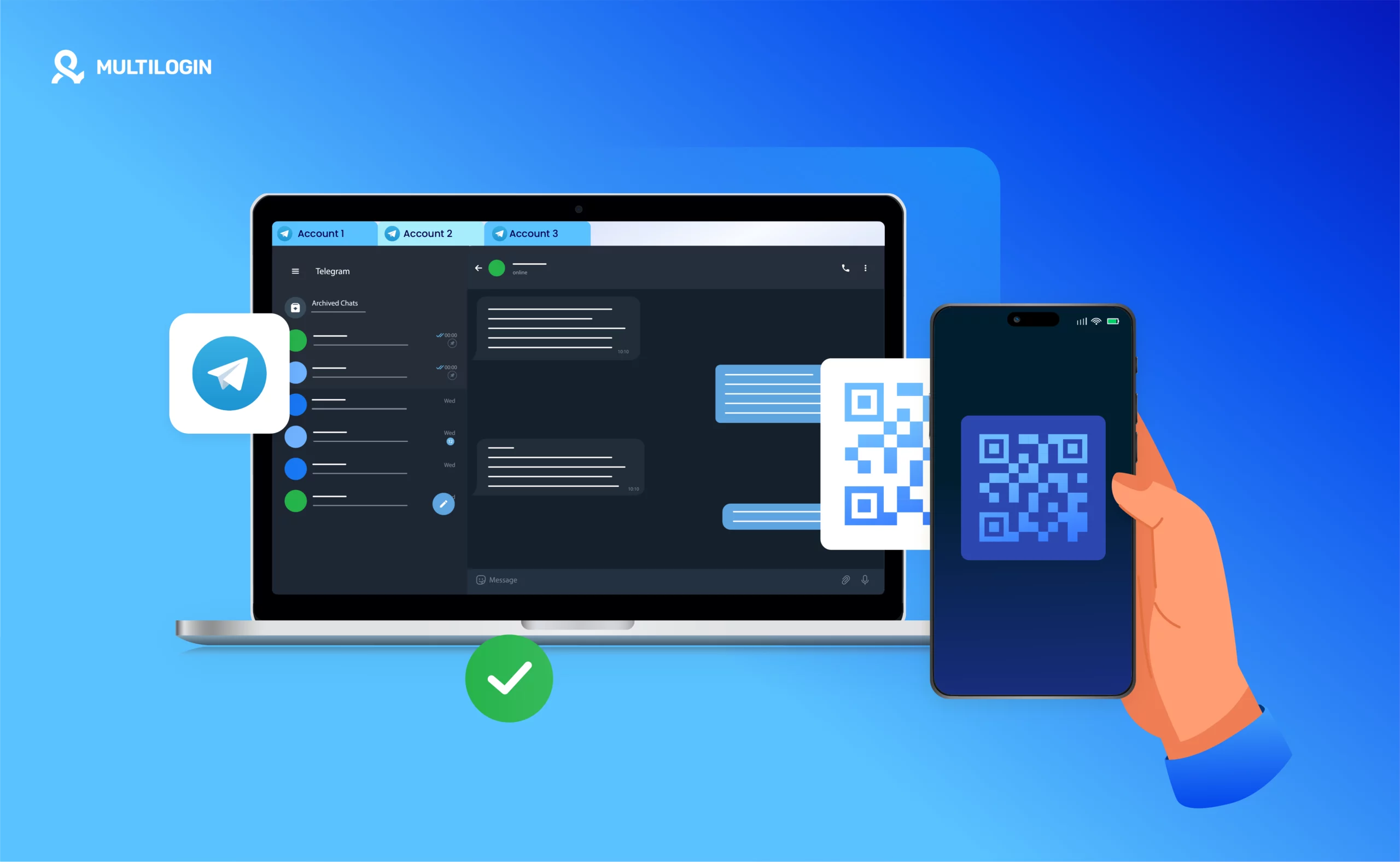 How to detect Binance accounts? Which countries frequently use Binance?